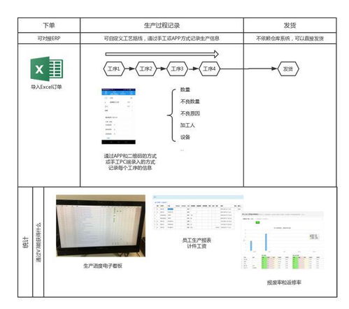 不要让这3款堪称神器的精品软件被埋没了,赶紧用起来