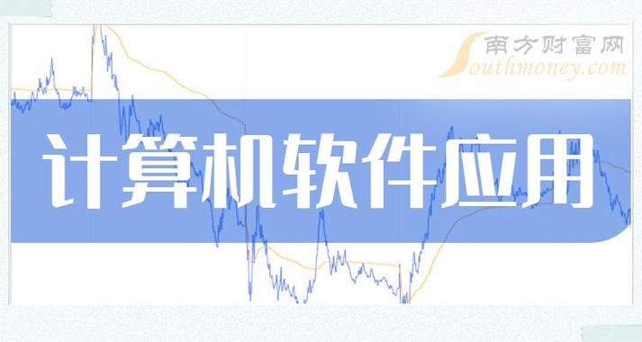 2024年计算机软件应用概念股,看看名单有哪些公司(4月10日) - 南方财